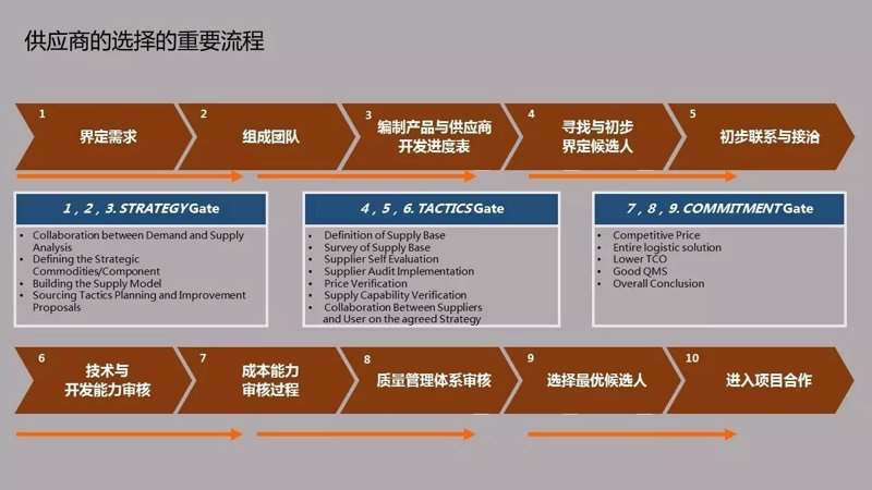 深圳商品贸易的新篇章：开放与合作的盛宴