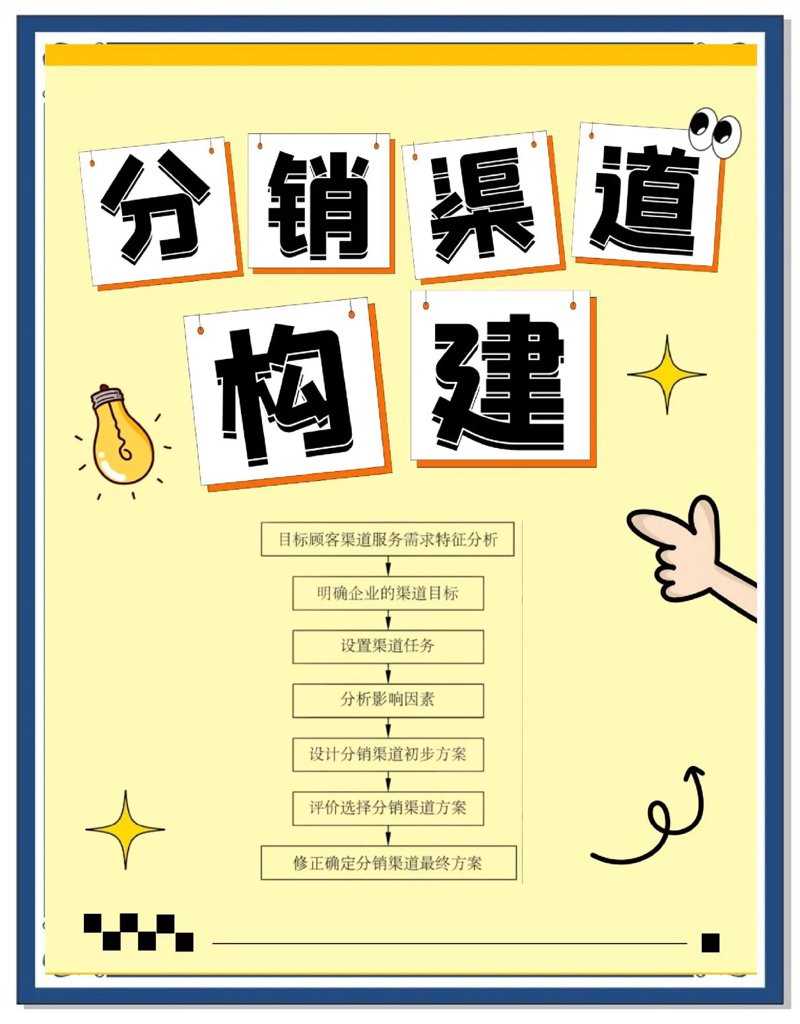 深圳商品贸易之潮涌澎湃的城市活力